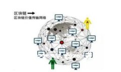 加密货币基础知识大全：从初心者到专家的综合