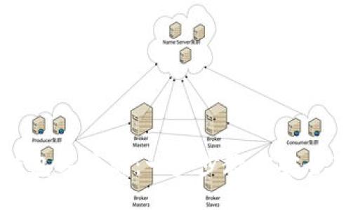 ibas/ibas  
如何下载比特币钱包客户端：一步步教你安全存储你的数字资产