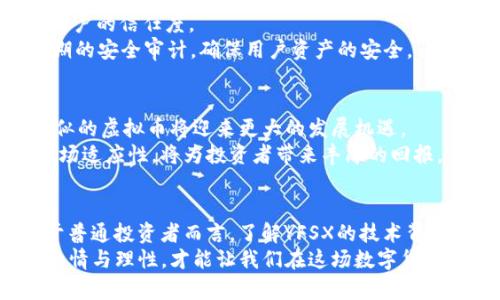   YFSX虚拟币：洞察数字货币的未来与投资机遇 / 
 guanjianci YFSX虚拟币, 数字货币, 投资机会, 区块链技术 /guanjianci 

引言：数字货币浪潮中的YFSX
近年来，数字货币市场如火如荼，各类虚拟币层出不穷。从比特币到以太坊，再到如今备受瞩目的YFSX虚拟币，投资者对数字货币的热情可谓一日千里。在这股风潮中，YFSX以其独特的价值和技术属性，吸引了众多投资者的目光。在本文中，我们将深入探讨YFSX虚拟币的特点、投资机会以及其在数字货币世界中的未来发展。

YFSX虚拟币的背景与发展
YFSX虚拟币作为一种新兴的数字货币，成立于2021年。其背后的团队有着丰富的区块链技术和金融市场经验，旨在通过技术创新提升数字货币的安全性和便捷性。与传统货币相比，YFSX通过去中心化的方式，使交易更加透明，降低交易成本，获得了市场的高度认可。
“人心齐，泰山移。”在YFSX的发展过程中，团队的凝聚力和共同目标推动了其不断壮大。随着越来越多的应用场景被开发出来，YFSX逐渐融入我们的日常生活，成为了各类商业交易的重要工具。

投资YFSX的意义与机会
每一个投资者都希望找到一个能够带来可观回报的机会，而YFSX正是在这样的市场需求下诞生的。对许多人来说，投资虚拟币不仅是为了追逐利润，更是参与未来金融体系的一种方式。
正如谚语所说，“百闻不如一见”。投资YFSX不仅仅是关注价格波动，更重要的是理解其背后的技术和市场需求。YFSX支持智能合约和去中心化应用，因而在未来的数字生态系统中将具有广阔的应用前景。

技术架构与安全性分析
YFSX虚拟币基于最新的区块链技术，其网络架构具有高度的安全性和可靠性。这种技术架构确保了交易的透明性和不可篡改性，大大增强了用户的信任度。
“宁可我负天下人，休叫天下人负我。”在虚拟货币的世界中，安全性是重中之重。YFSX团队采取了多种防护措施，如多重签名、加密算法以及定期的安全审计，确保用户资产的安全。

市场前景与趋势
现如今，数字货币逐步走向 mainstream，许多国家和企业开始接受并使用虚拟货币。根据市场研究机构的数据，预计未来几年，YFSX及其类似的虚拟币将迎来更大的发展机遇。
当我们纵观全球数字经济的演变，不难发现，区块链技术与互联网的融合将创造出许多意想不到的机会。YFSX在这样的趋势下，具备良好的市场适应性，将为投资者带来丰厚的回报。

总结：把握YFSX的投资机遇
总的来说，YFSX虚拟币不仅是一种投资工具，更是未来金融体系的一部分。在这变幻莫测的市场环境中，明智的投资决策将是成功的关键。对于普通投资者而言，了解YFSX的技术背景、市场前景及其潜在的应用场景，是进入数字货币市场的入门之道。
在这条投资之路上，“千里之行始于足下”，希望大家能够谨慎投资，把握机会，共同迎接数字货币的光辉未来。无论未来的市场如何变化，保持激情与理性，才能让我们在这场数字货币革命中立于不败之地。 
