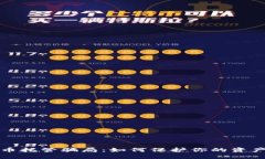 揭秘虚拟币托管骗局：如何保护你的资产免受侵