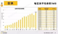 安徽打击虚拟币：保护投资者利益与金融安全的