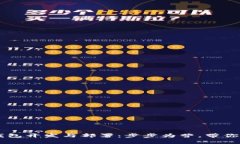 全面解析区块链DApp钱包开发与部署：步步为营，