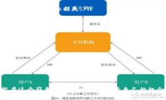   虚拟火币点卡：数字资产时代的投资新选择 /