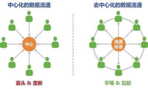 小狐钱包（XiaoHu Wallet）是一种数字钱包应用，通常用于存储和交易加密货币。如果你在寻找小狐钱包的ID，通常这个ID是指你的账户标识或钱包地址。每个用户在注册时会被分配一个唯一的ID，这个ID可能是一个字符串，也可能是一个二维码，可以用于接收或发送加密货币。

如果你需要查找自己的小狐钱包ID，通常可以按照以下步骤进行：

1. **打开小狐钱包应用**：确保你已成功下载并安装了小狐钱包应用，并且登录了自己的账户。

2. **查看个人信息或钱包地址**：在应用主界面，一般会有一个个人资料或钱包地址的选项。点击进入后，你应该能够找到你的钱包ID信息。

3. **确认身份验证**：有些钱包可能会要求进行身份验证，确保你的信息安全。

4. **参考官方文档**：如果仍旧不确定，建议查看小狐钱包的官方帮助文档或客服支持，以获取准确的信息。

如有其他具体问题或需要进一步帮助，可以告诉我！