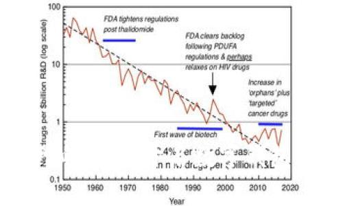 小狐钱包官网电脑版：开启数字钱包的便捷新篇章