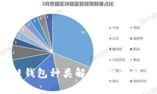 区块链钱包种类解析：你了解多少？