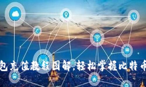 比特币钱包充值教程图解，轻松掌握比特币充值技巧