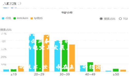   世界币的崛起：虚拟货币未来的变革与挑战 / 
 guanjianci 世界币, 虚拟货币, 加密经济, 数字资产 /guanjianci 

引言
随着科技的迅猛发展，虚拟货币逐渐从边缘走向了公众视野，尤其是近年来的世界币概念，更是引发了广泛的讨论与关注。作为一种新兴的数字资产，世界币不仅改变了人们对货币的传统认知，同时也在全球经济体系中引入了新的变革和挑战。

什么是世界币？
世界币是指一种旨在全球范围内使用的数字货币，它希望能跨越国界，实现无缝的交易。同时，世界币的建设通常依赖于区块链技术，以确保交易的安全性和透明度。每一笔交易将在分布式账本上记录，从而使人们可以追踪交易记录，减少欺诈行为的发生。
世界币不仅仅是一种交易工具，它更是一种经济哲学，倡导去中心化和金融包容性。其目标是让每个人都能参与到经济活动中，无论其社会地位和地理位置如何。

世界币的优势与机遇
1. 跨境交易的便利性：传统金融系统中，跨境交易往往需要经过多个中介，耗费大量时间和资金。而世界币可以实现点对点的交易，直接在用户之间转移资产，显著提高了效率。
2. 经济包容性：世界币的设计初衷是让所有人都能参与到经济活动中，尤其是那些传统金融系统无法覆盖的群体。它为那些没有银行账户的人提供了进入经济体系的机会。
3. 去中心化的特征：世界币通常建立在区块链技术上，去中心化的特征使得单一实体无法控制或操纵货币，这样能够降低金融体系内的风险。
4. 提高透明度和安全性：通过区块链技术，所有交易记录都可被公开验证，极大地增强了交易的透明度和安全性。这降低了腐败和欺诈的风险，为用户提供了更好的保护。

如何投资世界币？
投资世界币需要注意几个关键方面。首先，了解市场情况，掌握不同虚拟货币的特点以及它们所采用的底层技术是非常重要的。其次，选择可靠的交易平台进行交易并保证资产的安全。此外，投资者还需保持冷静，不要被市场的波动所影响，理性分析市场走势。
另外，建立一个多元化的投资组合，可以降低整体投资风险。在投资世界币的过程中，应制定清晰的投资策略和目标，明确风险承受能力，以便做出明智的投资决策。

可能面临的挑战与风险
世界币的发展并非一帆风顺，面临较多的挑战与风险。首先，法规的不确定性是一个重大障碍。许多国家对虚拟货币的监管政策尚不明确，导致市场存在较大的投资风险。
其次，技术风险也是不可忽视的因素。虽然区块链技术具有防篡改和高安全性的特点，但因网络攻击、系统故障等原因，资产的安全性仍然面临威胁。投资者必须时刻关注技术进步与潜在风险。
最后，市场的波动性很大。世界币的价格受多种因素影响，包括政策变化、市场情绪、技术进步等，可能导致其价值剧烈波动，投资者需要有心理准备面对这种风险。

相关问题

1. 世界币如何应用于日常生活中？
随着世界币的推广与应用，越来越多的商家与平台开始接受虚拟货币作为一种交易手段。用户可以利用世界币进行日常消费，如在线购物，支付服务费用等。此外，某些国家和地区的政府亦开始探索将虚拟货币作为国家货币的一部分，以提升经济活力。
同时，关于虚拟货币的法律框架正在不断完善。不少国家已站在了支持虚拟货币的态度当中，形成了一个允许其合规运行的生态系统。在这种趋势下，未来用户更有可能通过世界币进行日常消费，取代传统货币。要实现这一目标，企业需要积极参与虚拟货币的研究与开发，同时更加透明的支付流程也是实现广泛应用的重要保障。

2. 世界币与其他虚拟货币的区别是什么？
世界币与其他虚拟货币（如比特币、以太坊等）相比，有其多个独特之处。首先，世界币通常注重于全球支付与交易的便利性，目标是缩短交易时间和成本，而其他虚拟货币各自有不同的应用场景和功能。
其次，世界币往往采用更具包容性的设计理念，旨在服务更广泛的受众，特别是传统金融服务覆盖不足的地区。这一方面使得世界币的使用更加广泛，而另一方面也使得其在市场竞争中面临更多的挑战。
最后，世界币在技术上可能也会有不同的创新，持续用户体验是保证其在市场中立足的重要因素。通过引入更先进的技术，减少交易的复杂性，提升安全性，世界币希望能够在竞争激烈的虚拟货币市场中脱颖而出。

3. 投资世界币需要注意哪些风险？
投资世界币如同任何一种投资，风险始终存在，尤其是在波动性极大的虚拟货币市场中。首先，投资者需认识到市场风险，虚拟货币价值可能因市场情绪、新闻等因素大幅波动，从而影响资产回报；其次，技术风险亦不可小觑，由于黑客攻击或技术缺陷可能导致资产损失。
同时，政策风险也是一个不容忽视的因素，全球范围内对虚拟货币的监管政策不同，为投资者带来了不确定性。大家在投资时需时刻关注政策的动态，了解所在国家或地区对虚拟货币的态度与政策，避免因政策变化而影响投资决策。
最后，不少新投资者因缺乏经验导致不理智决策，从而蒙受损失。理性投资、保持冷静与清晰头脑是成功投资的关键。建议投资者在决策前进行充分的市场调研，明确投资目标。尤其是在选择项目时，应考虑项目的团队、技术背景和市场需求等多方面因素。

4. 世界币的未来发展趋势是什么？
世界币的未来充满无限可能，首先，它将向更大的市场扩展，尤其是尚未被传统金融体系充分服务的人群。未来越来越多的国家和地区将意识到虚拟货币的潜力，从而推动其在全球经济中的应用与发展。
其次，随着区块链技术的不断成熟，世界币在安全性、快捷性等方面将有更显著的提升。此外，用户体验的改善也将成为未来发展的一大趋势。越来越多的企业和平台将会对此进行技术升级与创新，以提升用户参与度和满意度。
最后，世界币的合规性将会是未来的重要发展方向。随着越来越多的国家出台相关监管政策，世界币的合规性将被广泛认同，从而促进其在全球经济中的稳定与发展。

结论
世界币作为一种虚拟货币，不仅在金融生态中引入了新的可能，同时也带来了诸多挑战。尽管未来的道路并不平坦，但凭借其独特的优势和不断进步的技术，世界币在未来的经济活动中必将扮演重要角色。投资者在参与世界币的过程中应保持理性，认真分析市场信息，从而在这条充满挑战与机遇的道路上稳步前行。