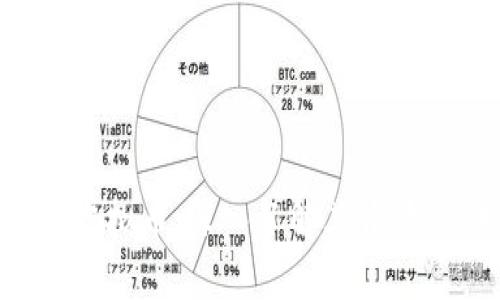 admintitle玛卡虚拟币：深入了解其背景、应用与未来前景
