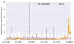 中文虚拟币钱包使用指南：如何解决无法使用的