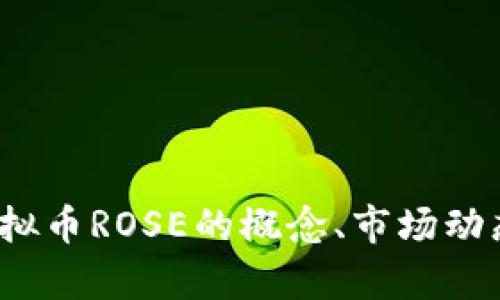 全面解析：虚拟币ROSE的概念、市场动态与投资潜力