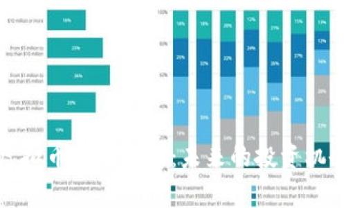 2023年FIC虚拟币全景解析：未来的投资机会与潜在风险