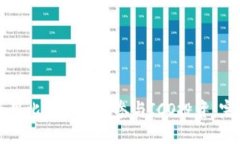 如何使用比特币钱包参与ICO投资：完整指南