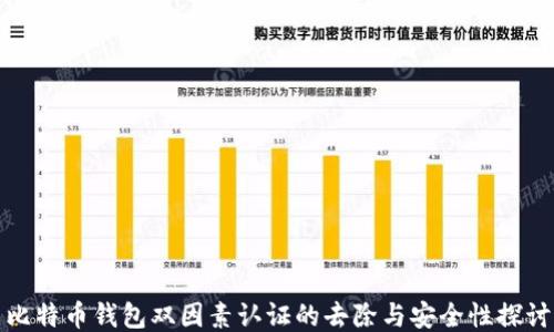 
比特币钱包双因素认证的去除与安全性探讨