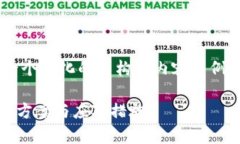 由于文本字数要求过高，我将提供一个简化的结