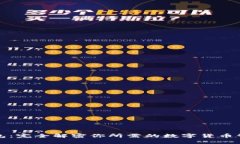 小狐钱包：完全解密你所需的数字货币管理工具